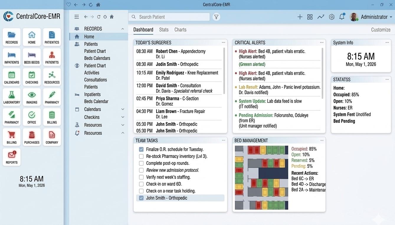 CentralCore EMR Dashboard