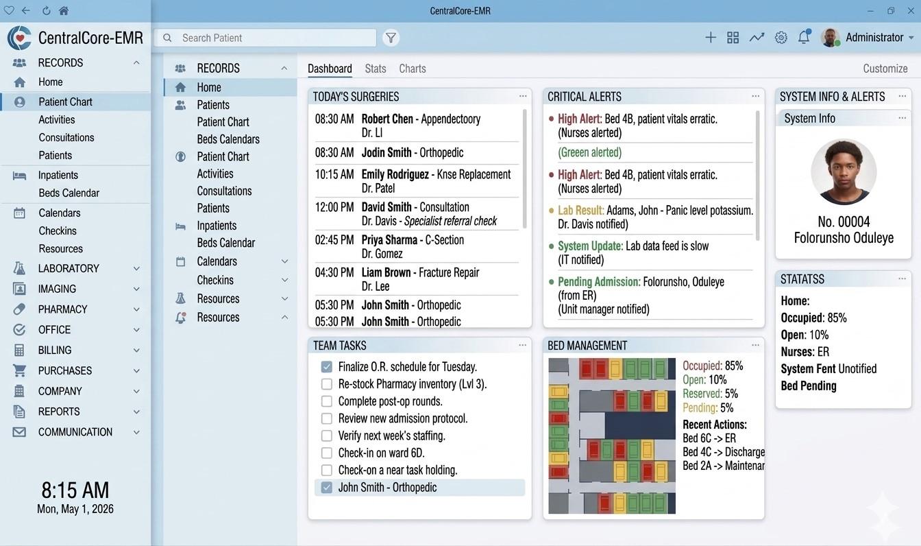 CentralCore EMR Interface